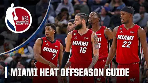 A Ascensão e o Legado do Miami Heat: Uma Força Constante na NBA