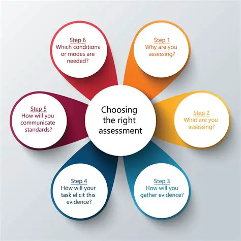 Assess your singing skills