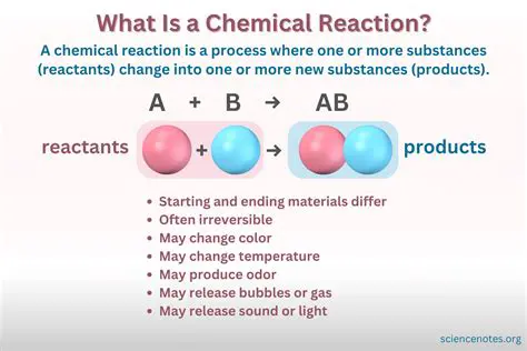 Assuming a Standard Chemical Reaction