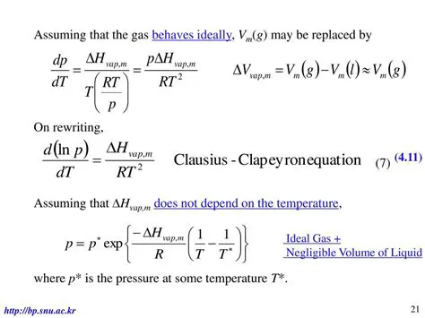 Assuming that the gas behaves ideally