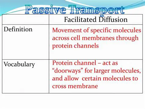 Assuming the IC is a specific type
