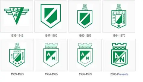 Atlético Nacional: Uma História de Glória, Paixão e Tradição no Futebol Sul-Americano