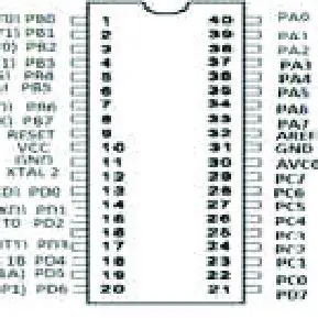 ATMEGA 8535 Microcontroller