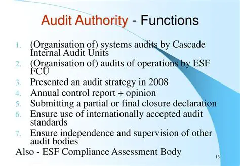 audit existing units of work