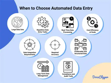 Audited Automatic and Manual Data Validation