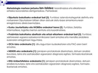 Aukeraketa eta Datuen Analisia