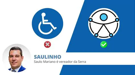 Aumento da acessibilidade e alcance