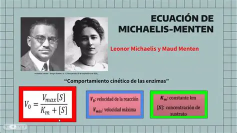 Aumento da Constante de Michaelis