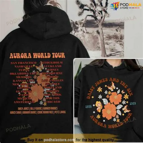 Aurora World Support Email