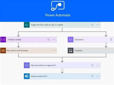 Automate Build Number Management with Ease