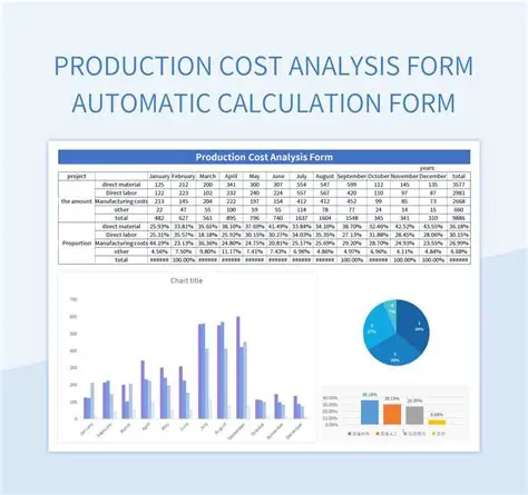 Automated Charge Calculation