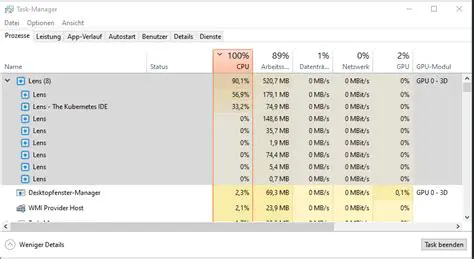 Automatic CPU Resource Management