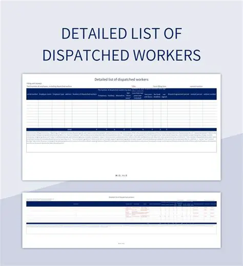 Automatic Form Dispatching
