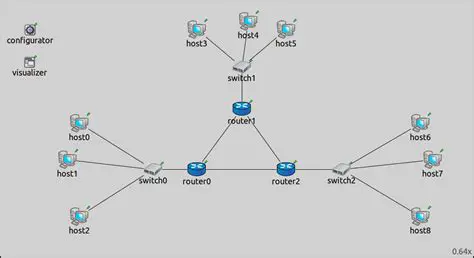 Automatic IP address assignment
