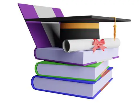 Availability of books and other materials