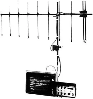 Availability of Van Eck Phreaking Equipment