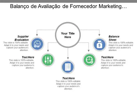 Avaliar a capacidade dos fornecedores