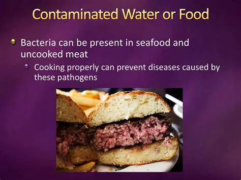 Avoiding contaminated food and water