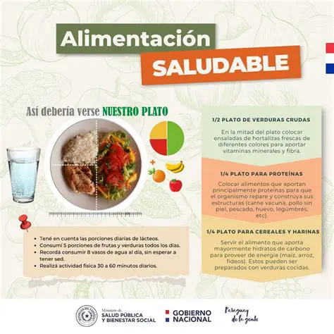 Ayuda a prevenir la obesidad