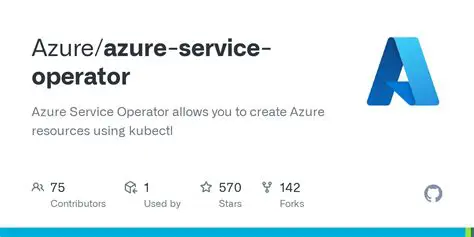 Azure Service Operator Version