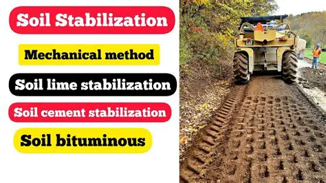 Background of Soil Stabilization