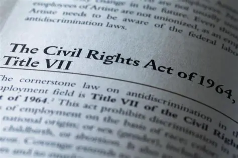 Background of the Civil Rights Act