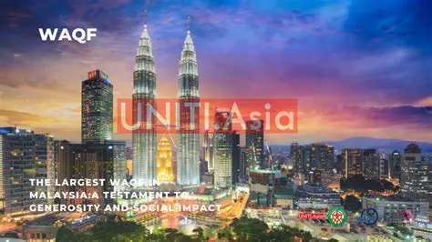 Background of Waqf in Medan City