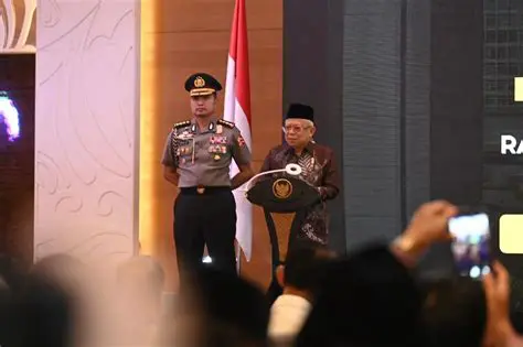 Background Reform of Perwakafan