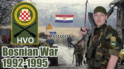 Background to the Bosnian War