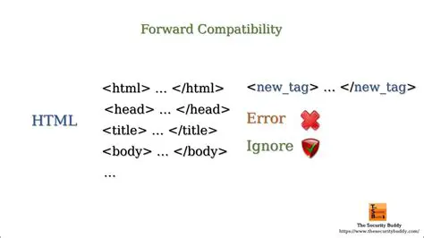 Backwards and forwards compatibility