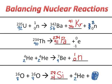 Balanced Nuclear Equations