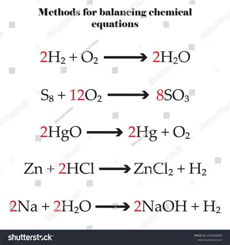 Balancing Chemical Equations Using the Activity Series