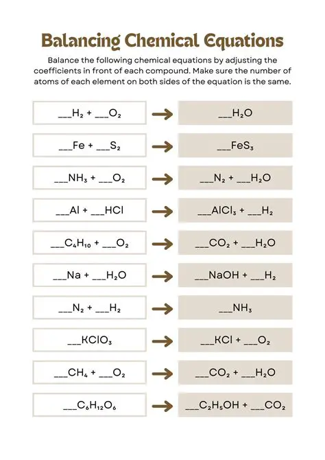 Balancing the Top Equation