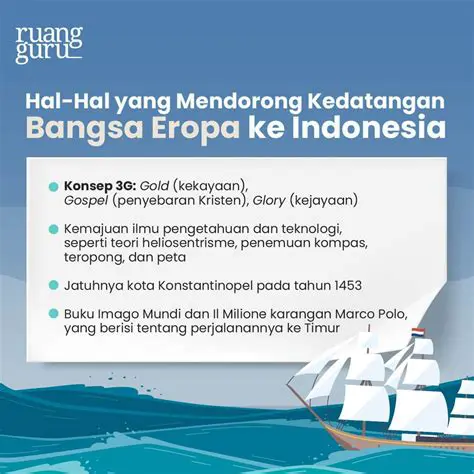 Bangsa Eropa yang Pernah Datang ke Indonesia