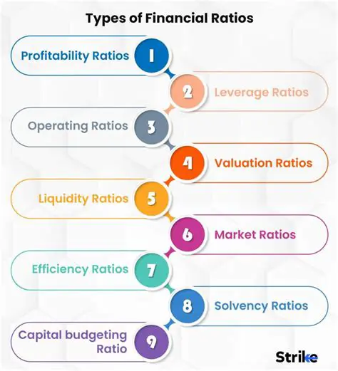 Banks need to consider other aspects besides financial ratios