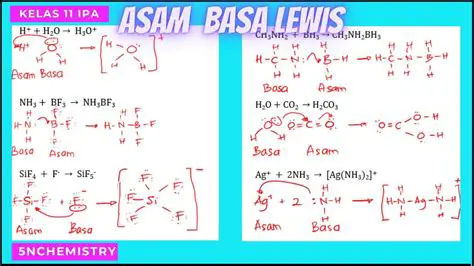 Banyak Uap Asam di Sekitar Logam