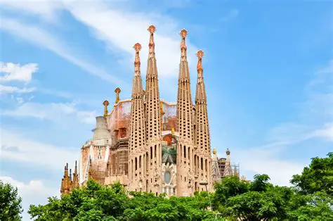 Barcelona: A City of Art, Culture, and Unforgettable Experiences