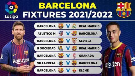 Barcelona Match: News, Analysis, and Upcoming Fixtures
