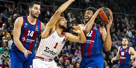 Barcelona vs. Olympiacos: A EuroLeague Showdown of Titans