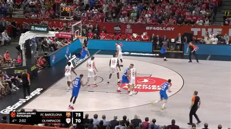 Barcelona vs Olympiacos: Një Përballje Epike e Basketbollit Europian