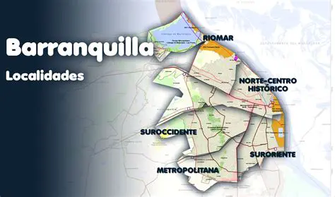Barranquilla Centro Occidente