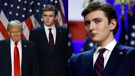 Barron Trump: Then and Now – A Look at His Evolution