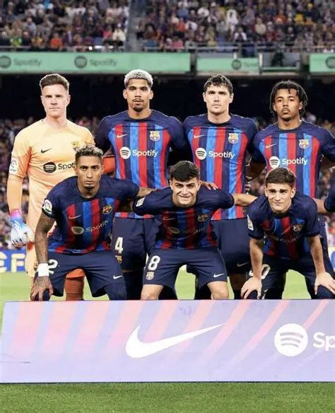 Barsa: Futbol Afsonasi va Zamonaviy O'yinning Yuksalishi