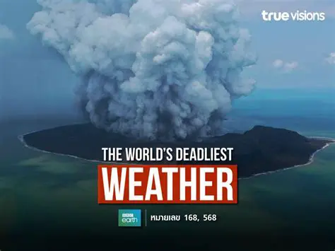 BBC Earth World's Deadliest Weather: Unveiling Nature's Most Extreme Phenomena