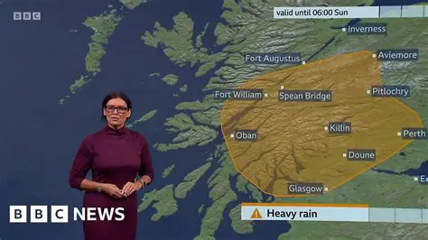 BBC News Scotland Weather: Navigating the Nation's Unpredictable Skies