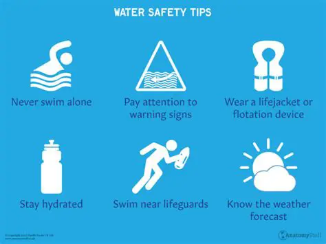 Be aware of water conditions
