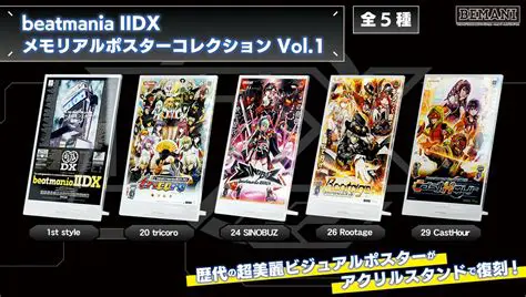 Beatmania IIDX: Unveiling the Latest News and Announcements for Rhythm Game Enthusiasts