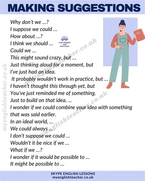 Before Submitting a Suggestion