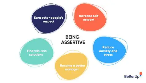 Being direct and assertive