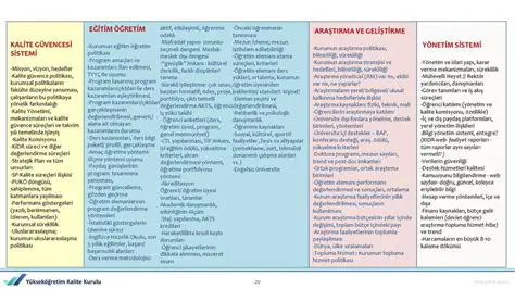 Belese Puan Verme Kriterleri